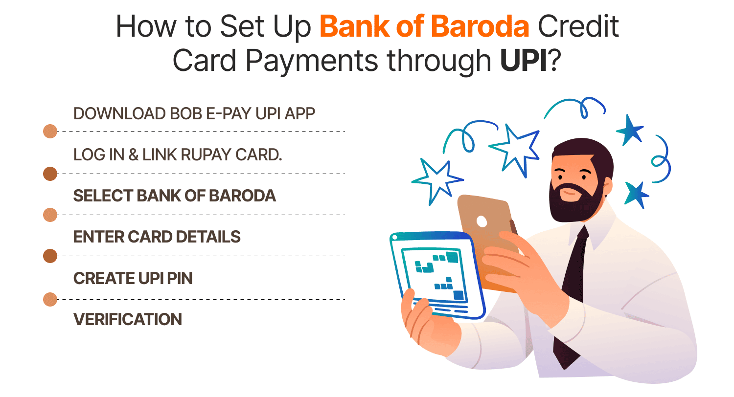 How to Set Up Bank of Baroda Credit Card Payments through UPI